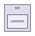 ArduinoSdFs/libraries/SdFs/src/common